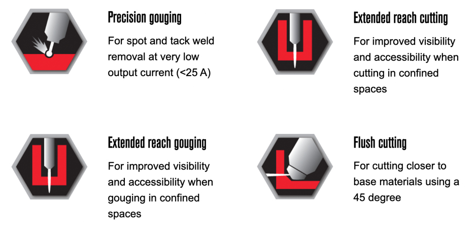 Unsupported Applications 