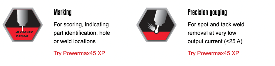 Unsupported Applications